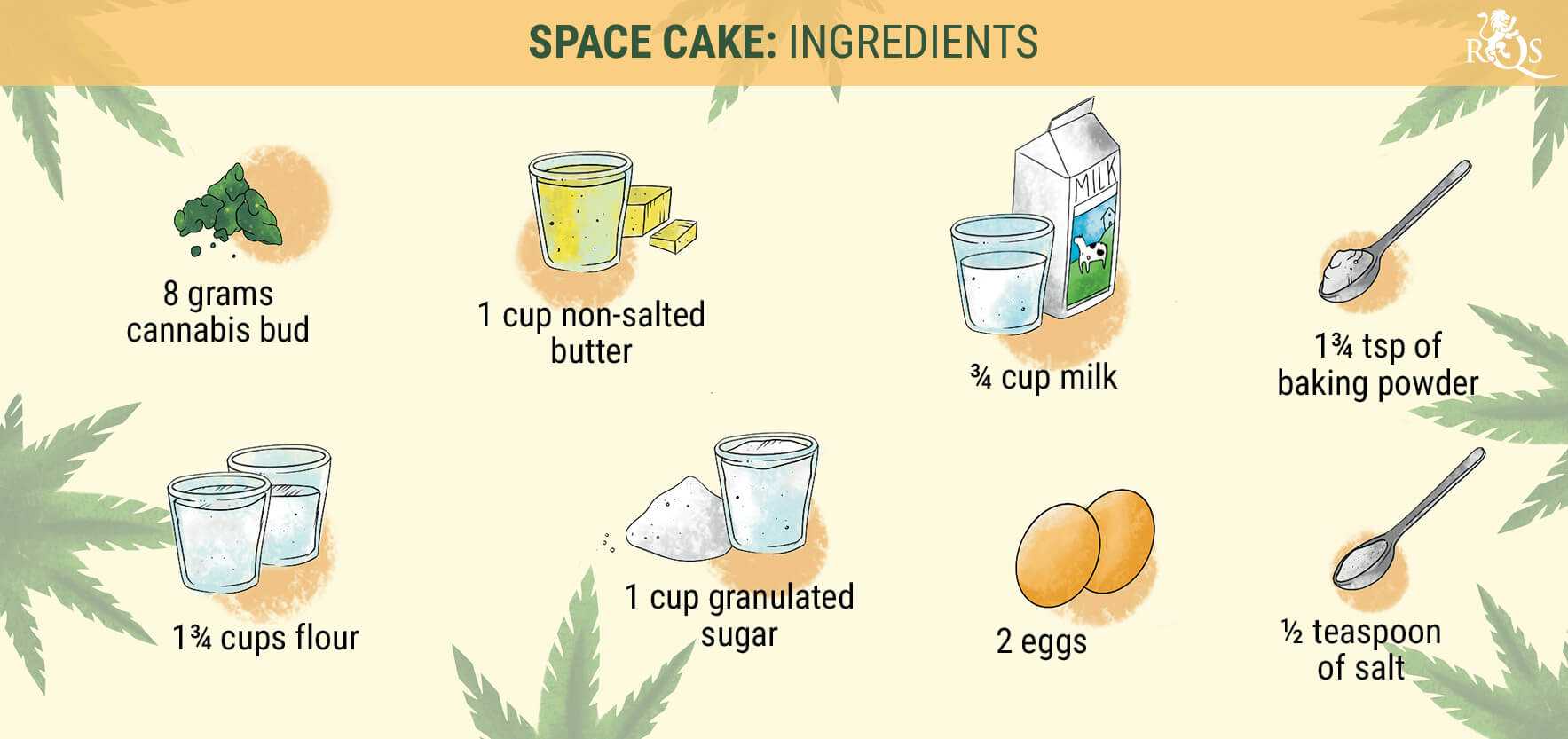 How To Make The Best Space Cakes The Best Cannabis Recipe RQS Blog